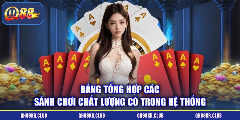 Bảng tổng hợp các sảnh chơi chất lượng có trong hệ thống